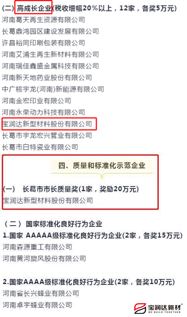 寶潤達(dá)